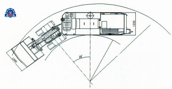 STC-1電動鏟運機