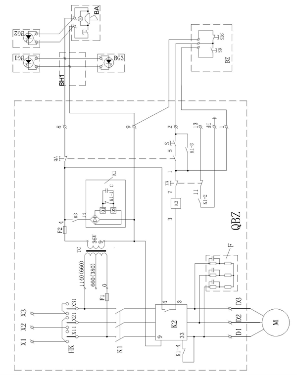 煤礦技術裝備的制造、安裝和工業性試驗