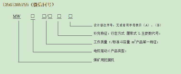 煤礦用液壓挖掘機產品型號表示方法