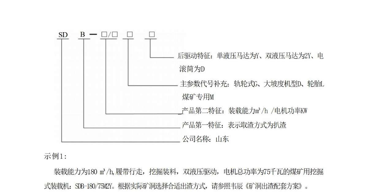 扒渣機型號的組成