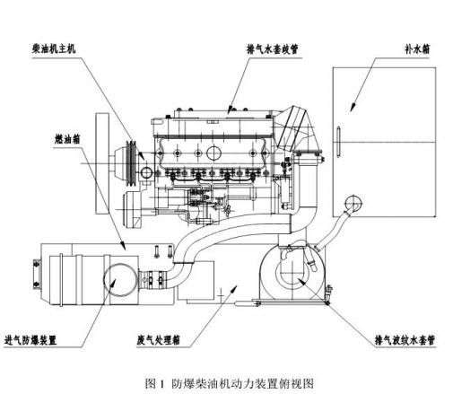 WCL5Y防爆柴油機履帶運輸車