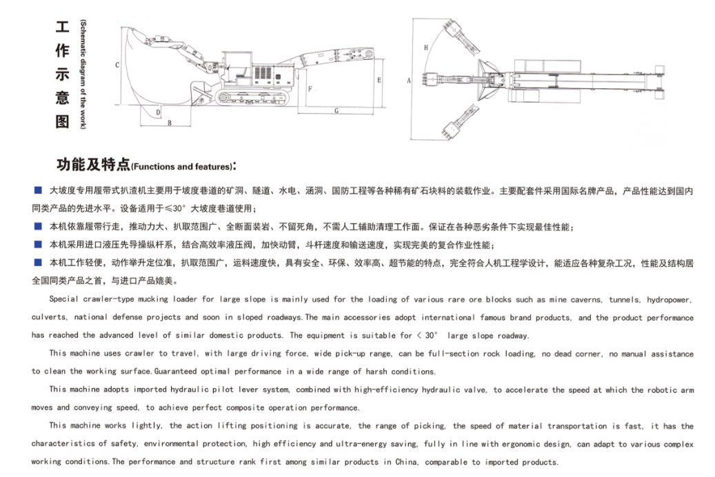 扒渣機的動力輸送來源