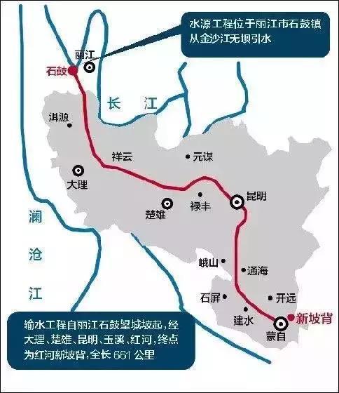 梁家巖房料場作為大理I段4、5標料源分析說明